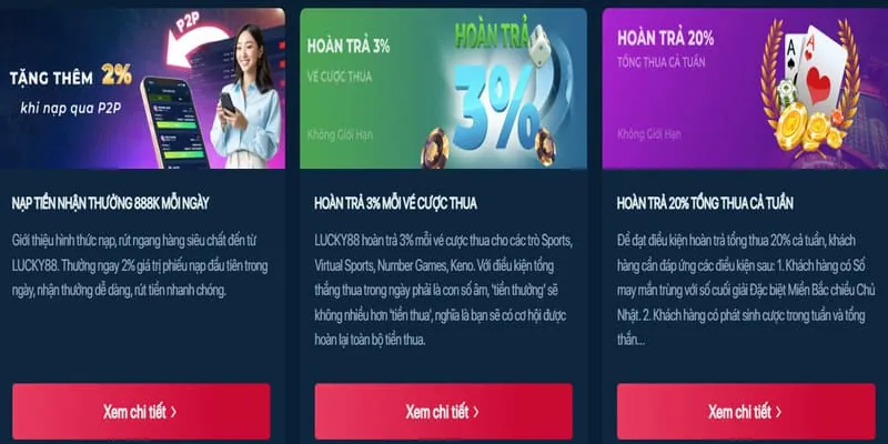 Hướng Dẫn Nạp Rút Tiền vvvwin6